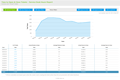 Customer Service Software Reports: Time to Open & Close Tickets Report